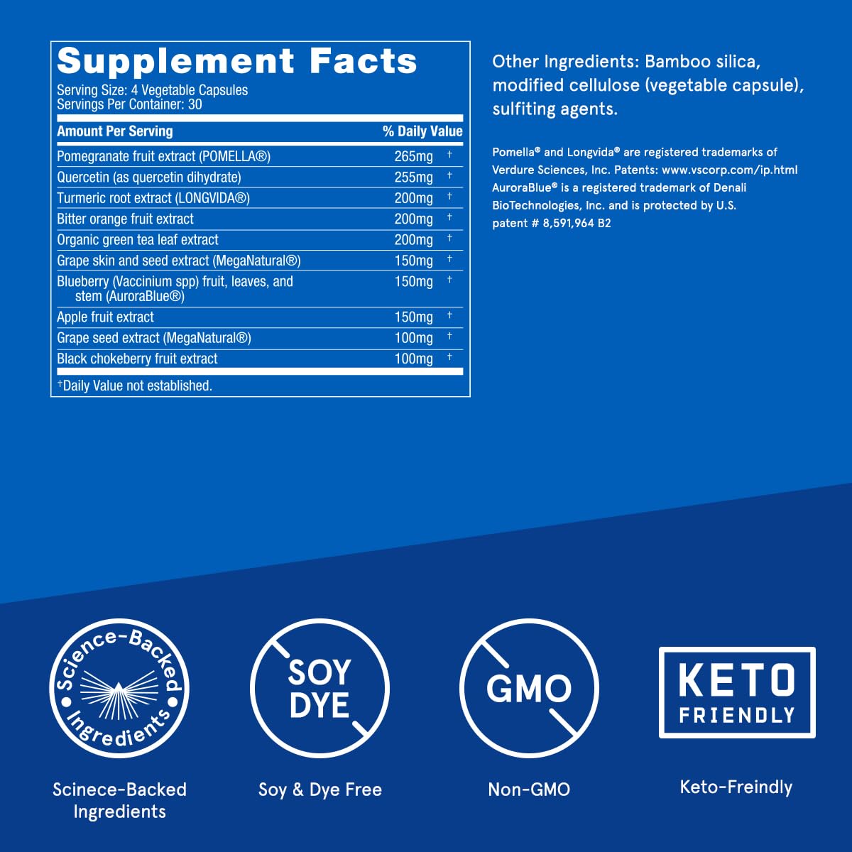 Bulletproof Antioxidants capsules close-up highlighting plant-based polyphenols.