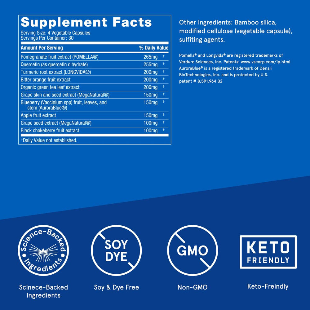 Bulletproof Antioxidants capsules close-up highlighting plant-based polyphenols.