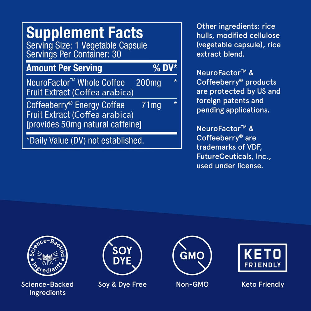 Bulletproof Energy and Focus capsules arranged to highlight natural caffeine source for alertness.