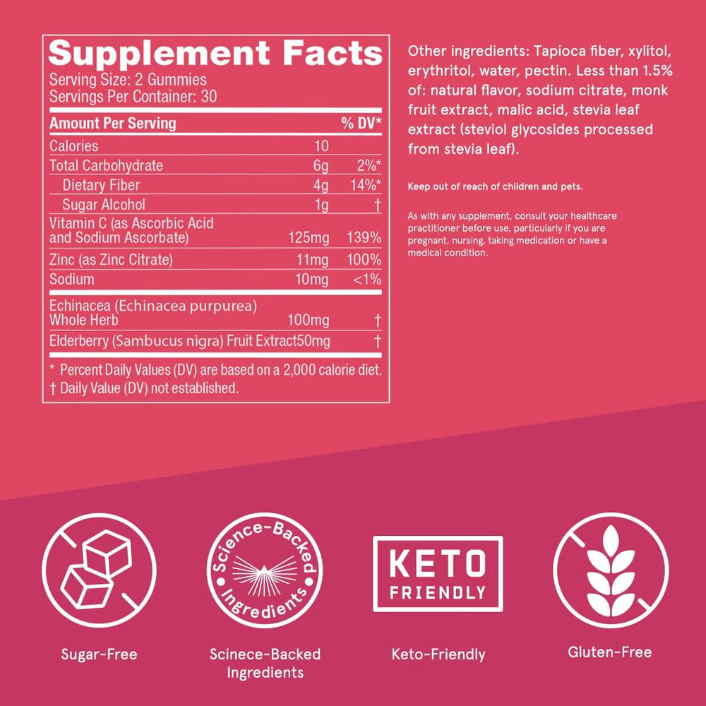 Bulletproof Gummies close-up shows bright raspberry flavor for a tasty routine.