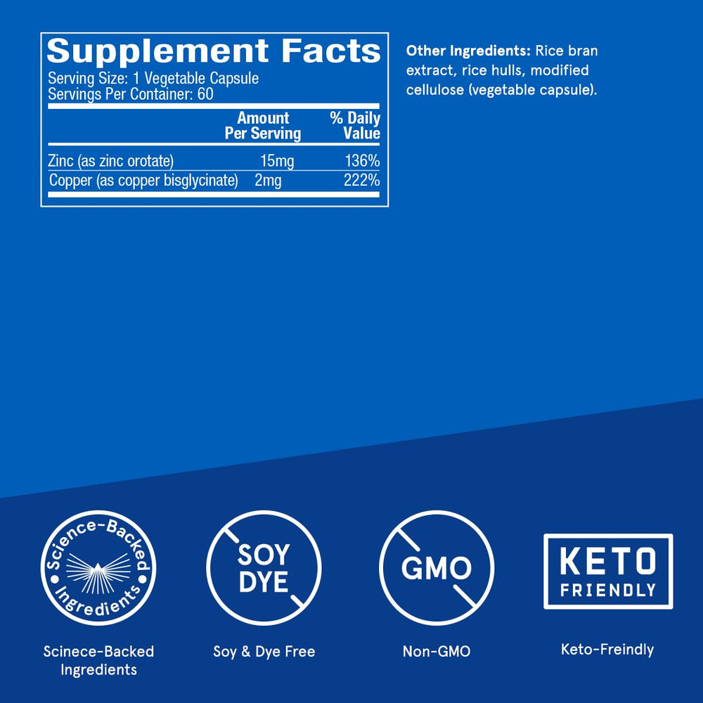 Label detail of Bulletproof Zinc with Copper emphasizing purity and quality