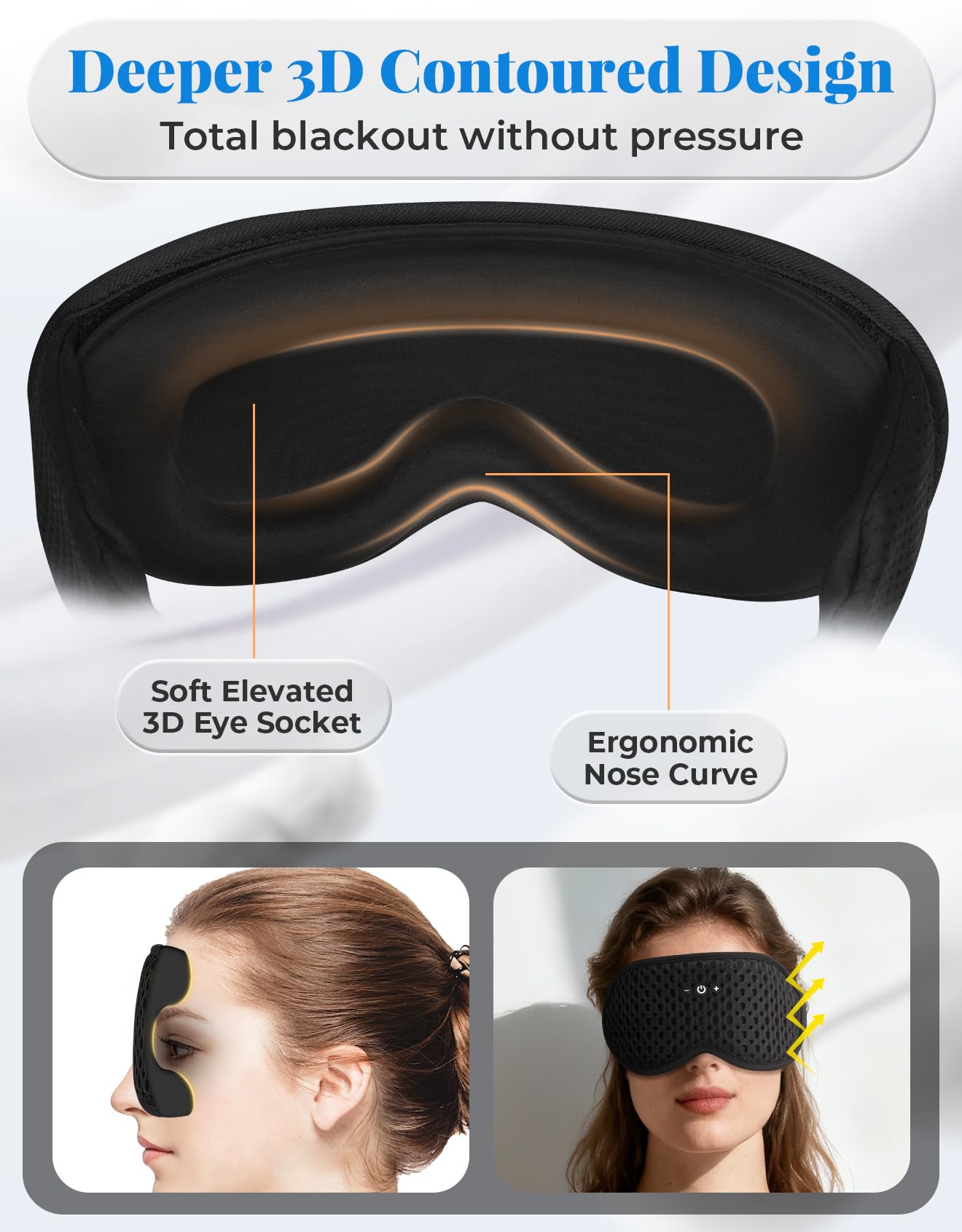 BULYPAZY sleep mask with built-in Bluetooth headphones for bedtime listening.