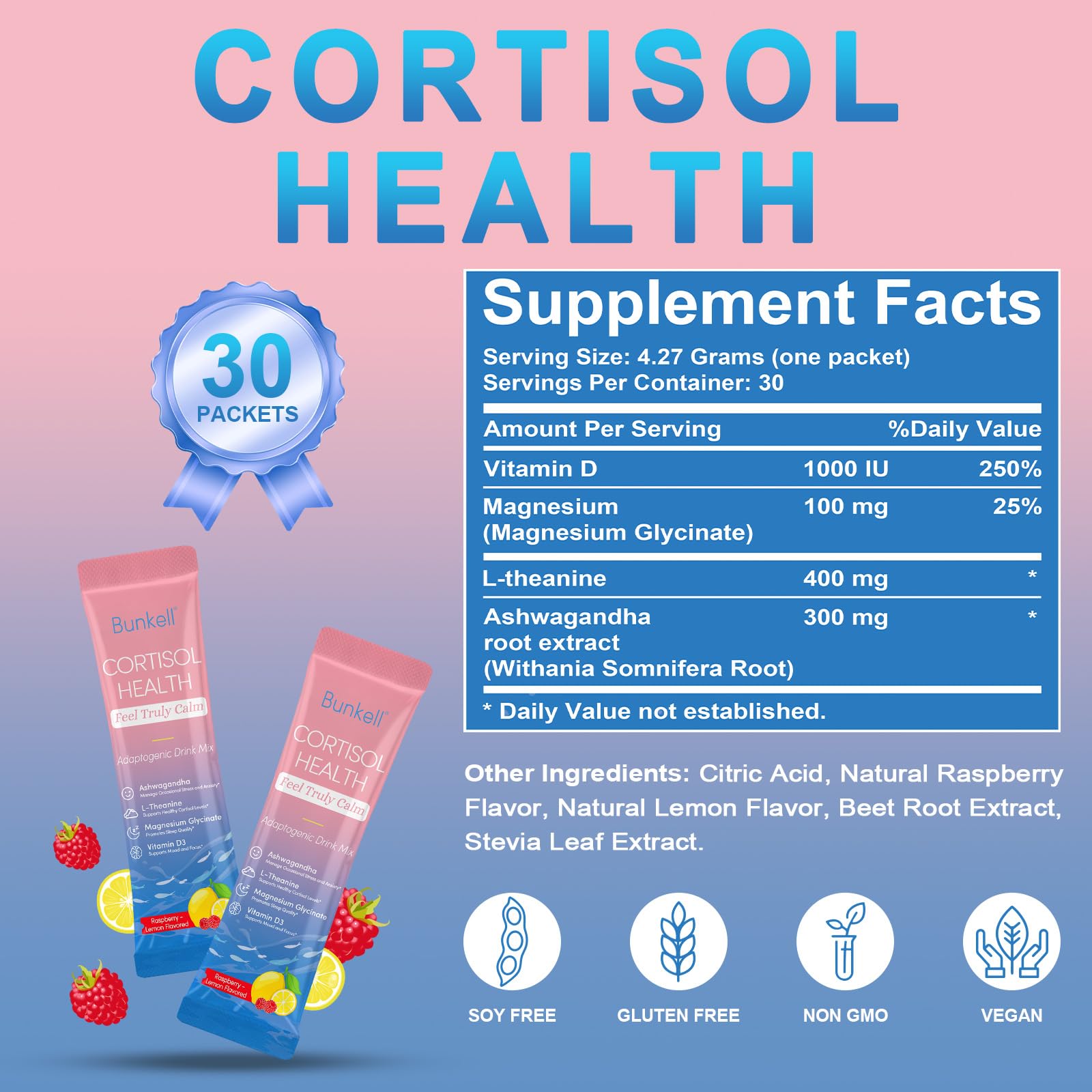 Bunkell cortisol ingredients pack highlights magnesium glycinate and ashwagandha.