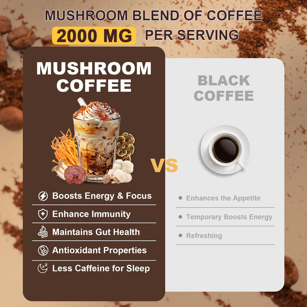 Bunkell mushroom powder close-up in a cup with earthy aroma.