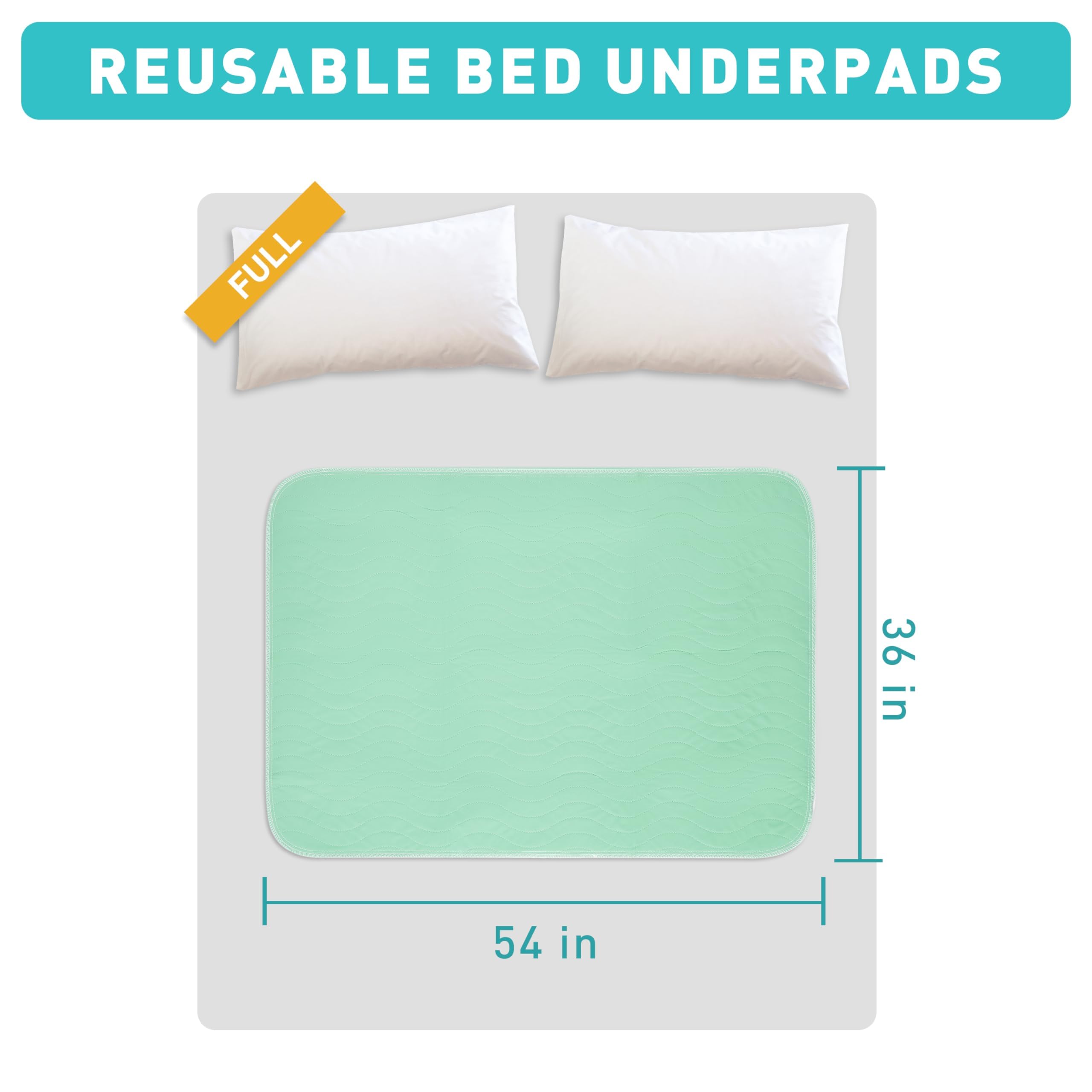 Bunlitent 3-pack Underpads deliver cost-effective, reusable protection.