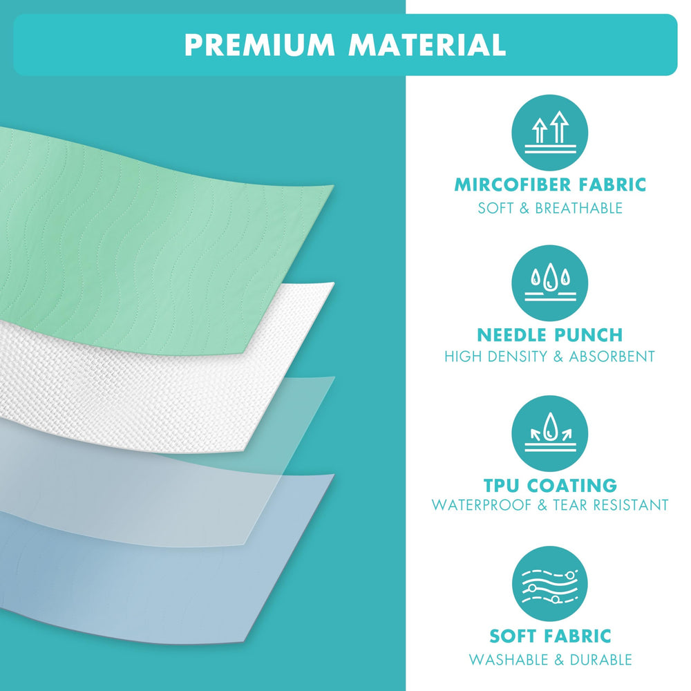 Bunlitent underpads reusable: machine-washable and long-lasting for daily use.