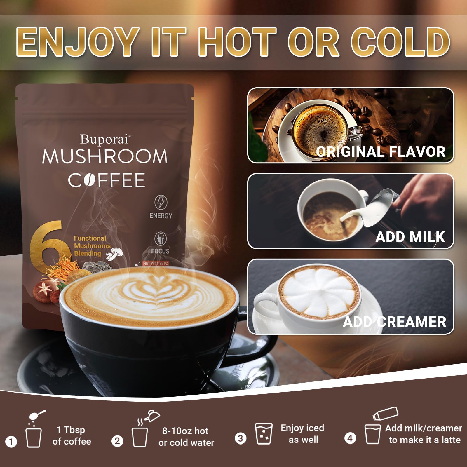 Ingredient list graphic highlights six functional mushrooms included.