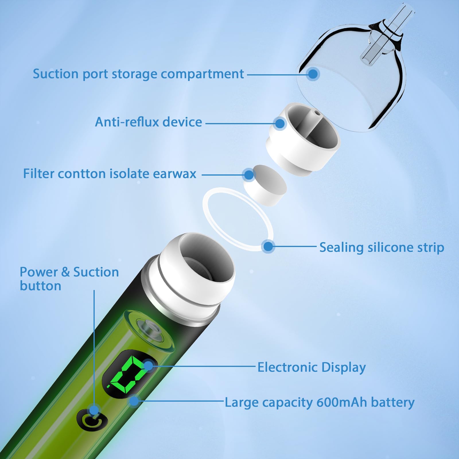 B.urHero ear-wax remover with near-silent operation for peaceful cleaning.