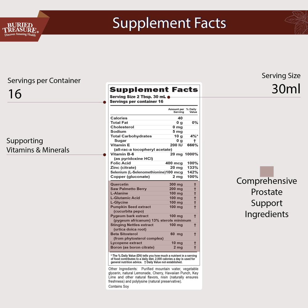 Close-up of label highlighting saw palmetto and other herbal ingredients for men's health.