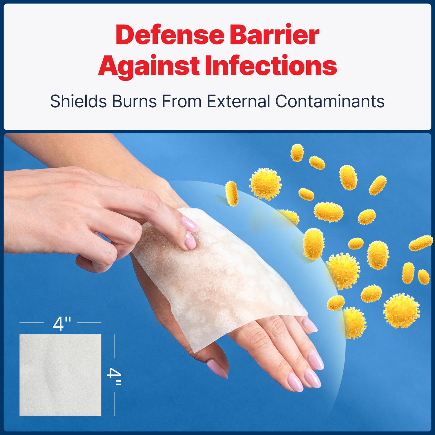 BurnFix protective burn care dressing supports clean healing and infection prevention