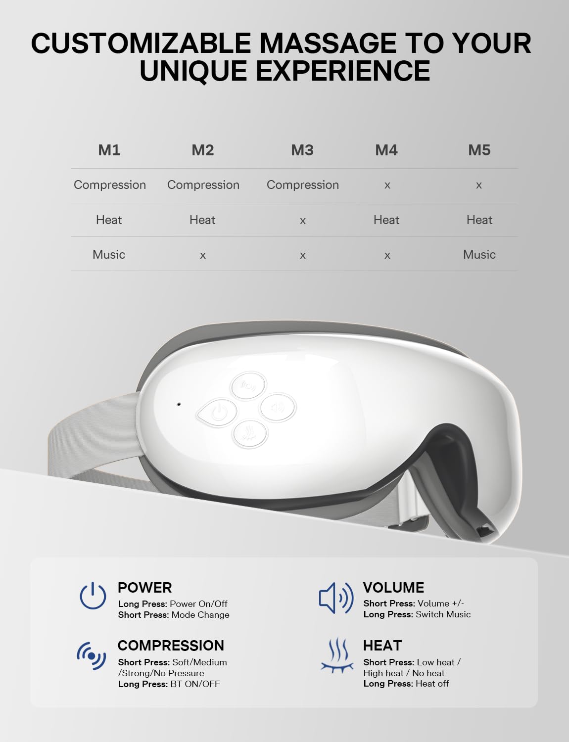 Burrki Massager with low-noise operation for peaceful rest