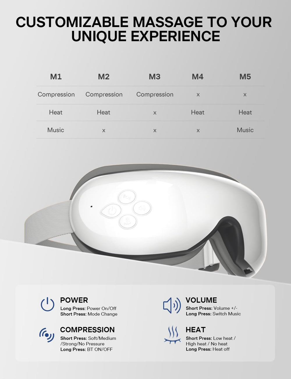 Burrki Massager with low-noise operation for peaceful rest