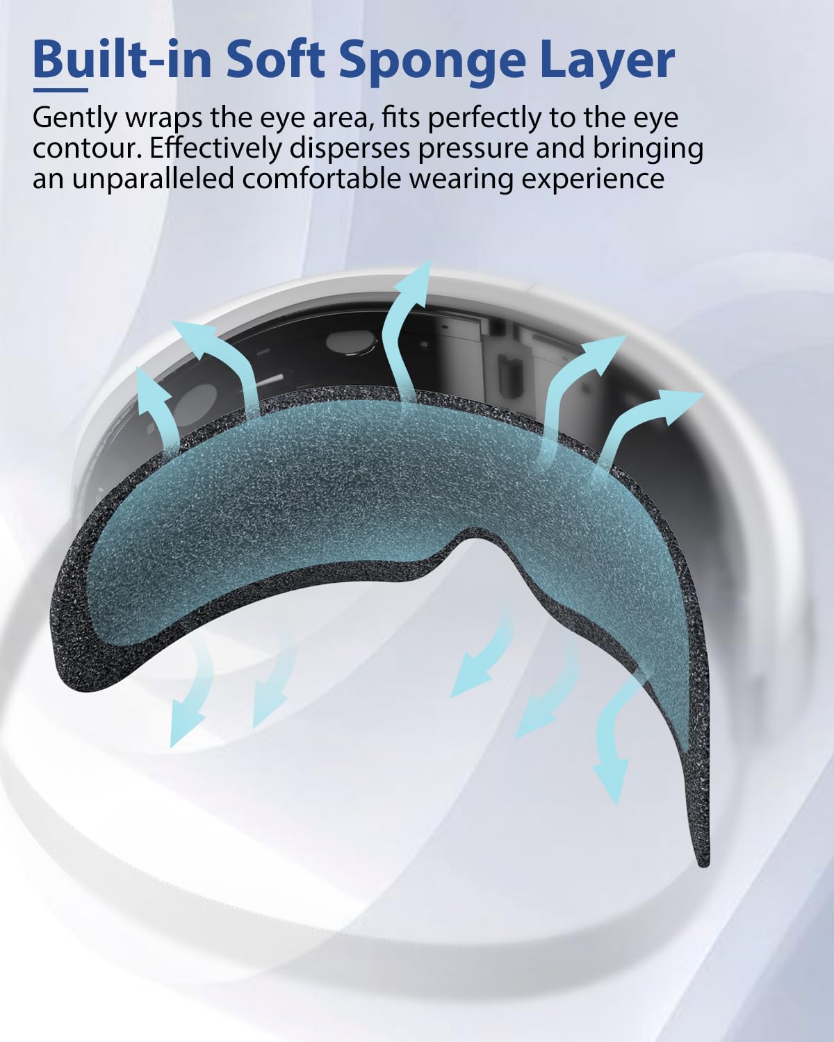 Burrki Eye Massager heats quickly to a comfortable range for soothing sessions.