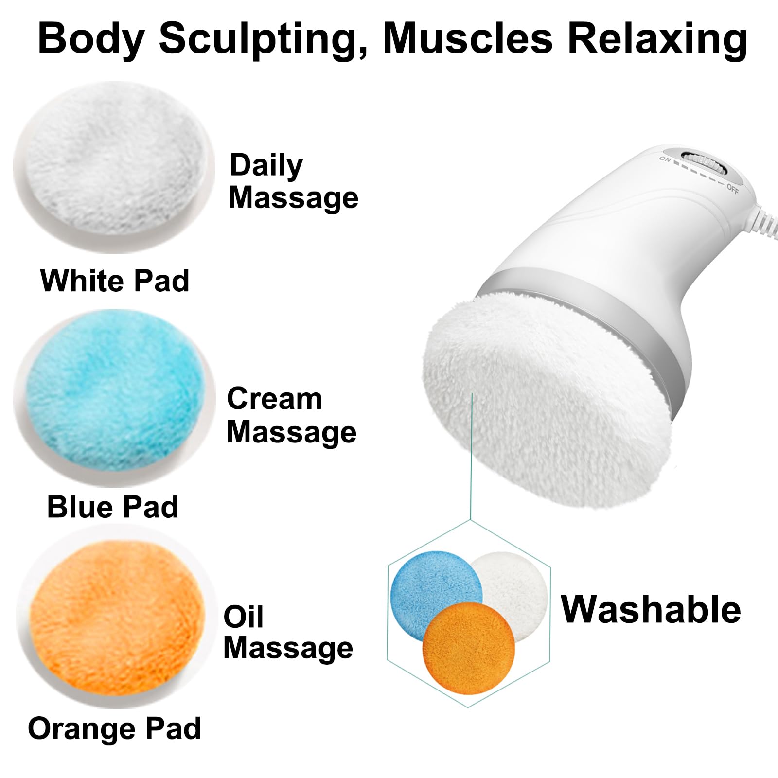 Full-body massage capability image emphasizes back, abdomen, and leg treatment areas