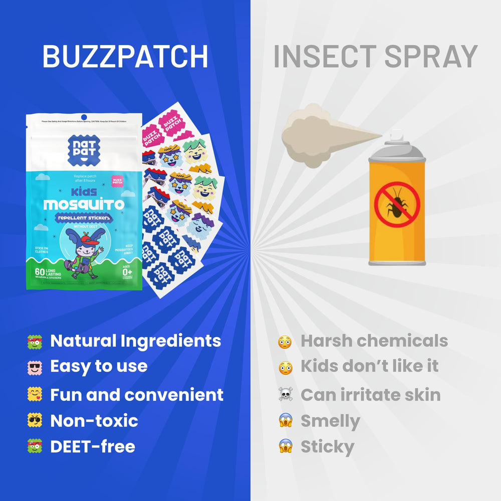 BUZZPATCH NATPAT patch on backpack supports on-the-go protection