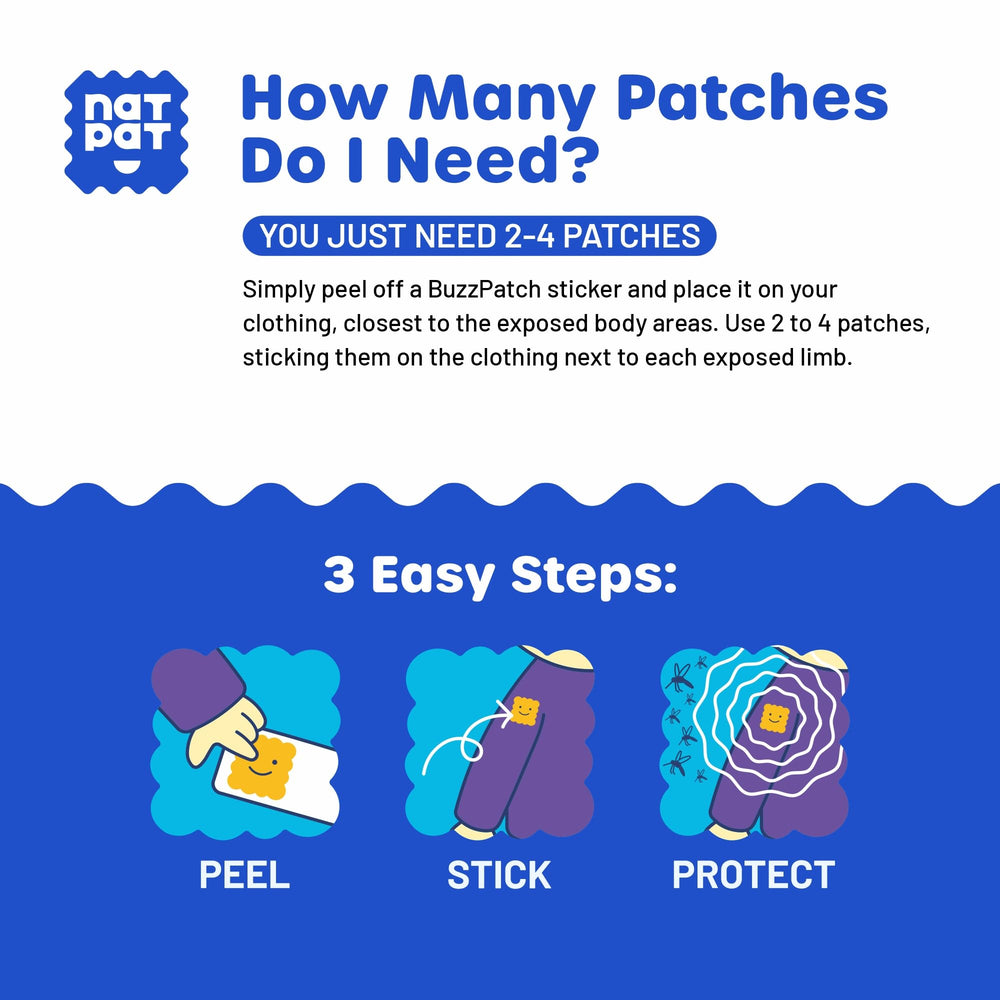 BUZZPATCH NATPAT adheres to outer clothing, not skin
