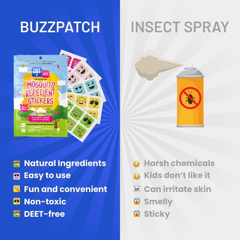 BUZZPATCH NATPAT Water-resistant patches stay on during playtime.
