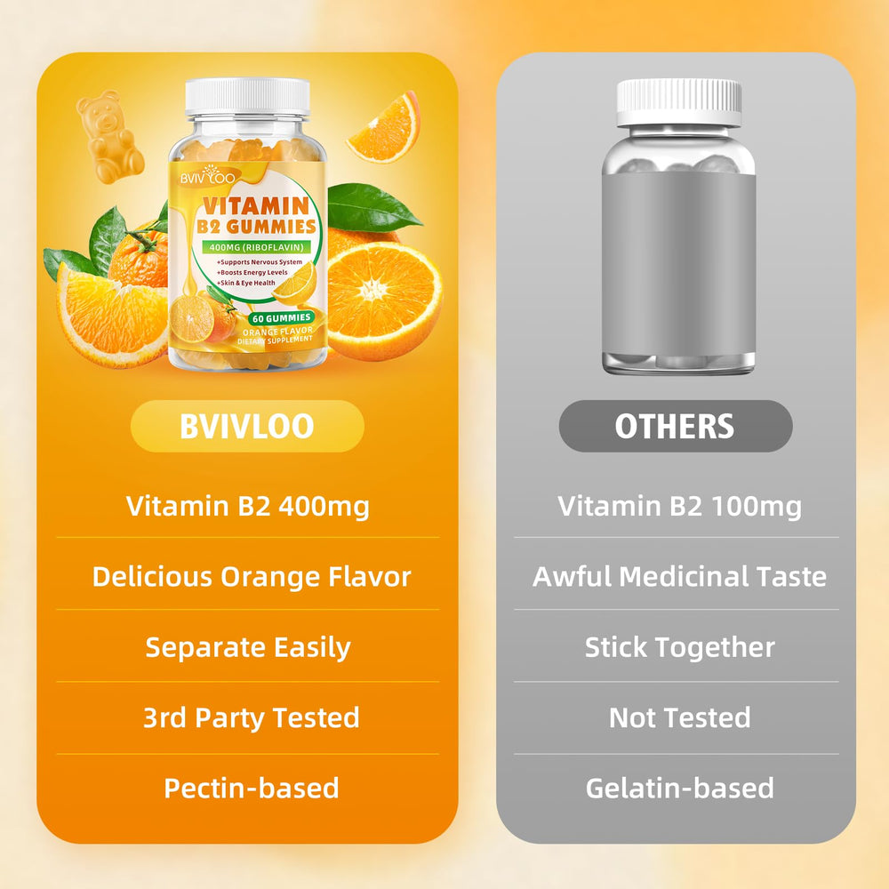 BVIVLOO GMP-certified seal on packaging for purity.