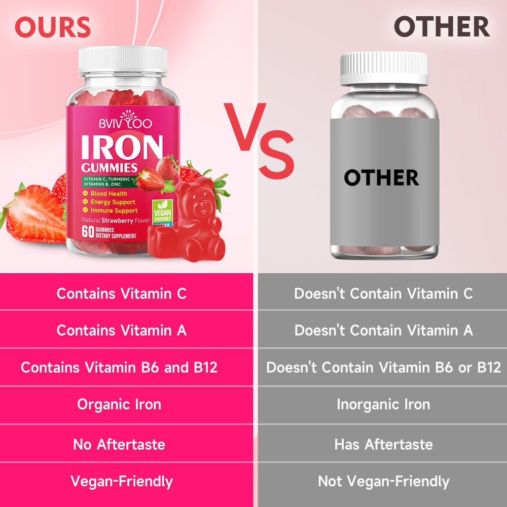 BVIVLOO vegan iron gummies label, non-GMO and dairy-free.