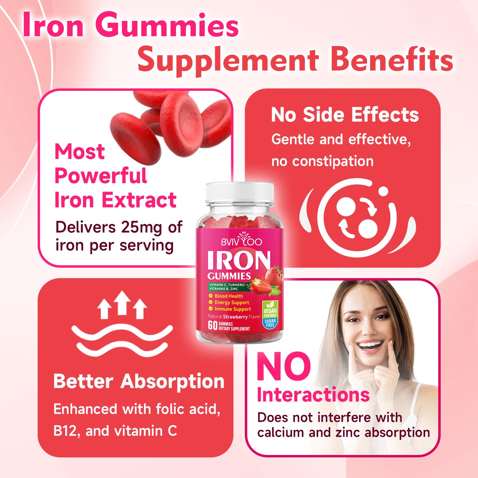 BVIVLOO iron gummies with vitamin C and zinc for overall support.