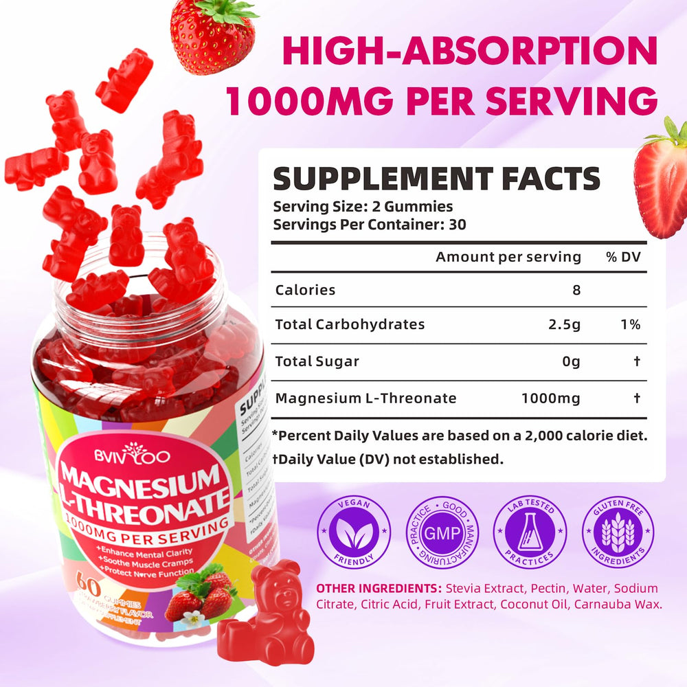 BVIVLOO magnesium L-threonate gummies strawberry flavor close-up, kid-friendly chewable.