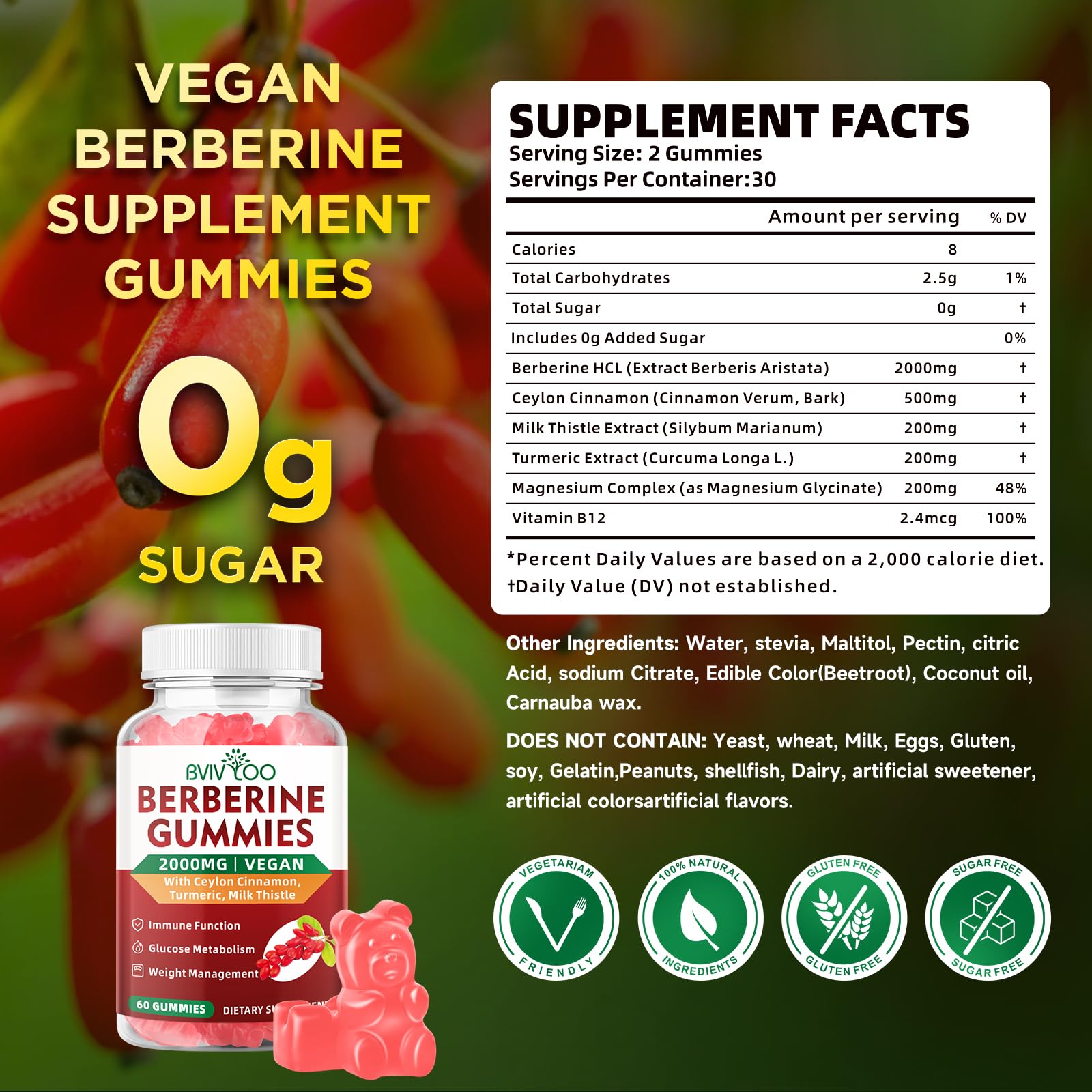 BVIVLOO gummies with cinnamon swirl suggesting metabolism support.