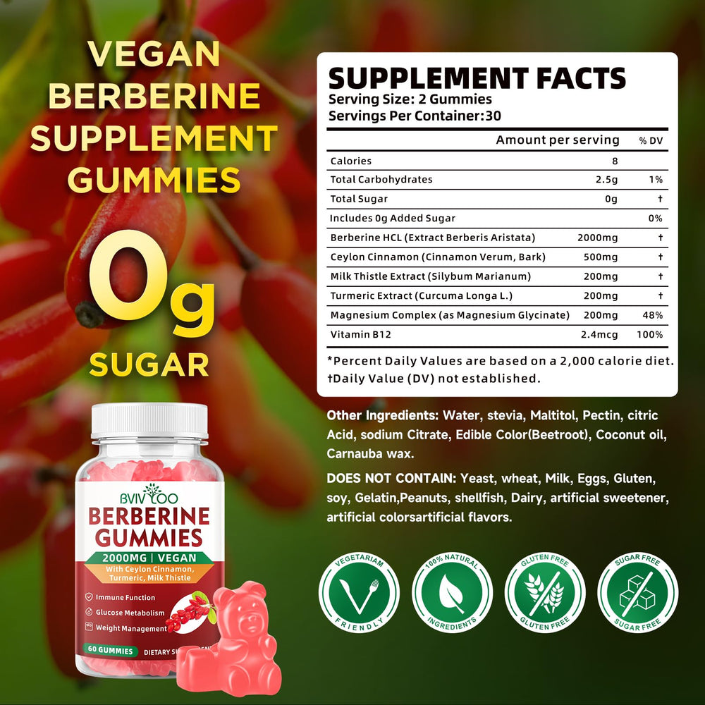 BVIVLOO gummies with cinnamon swirl suggesting metabolism support.