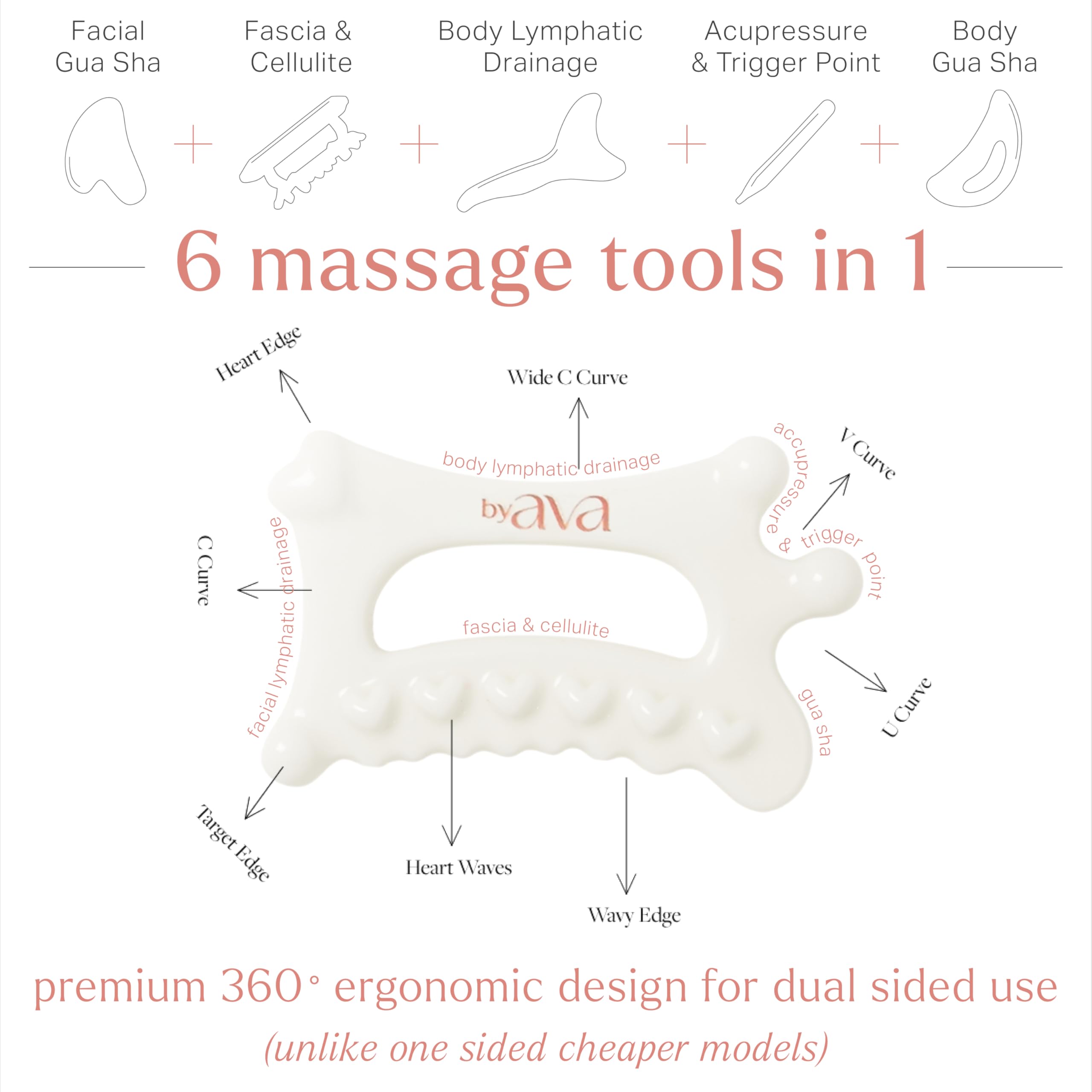 byAVA Gua Sha Jelloskin acupressure points support circulation and relaxation