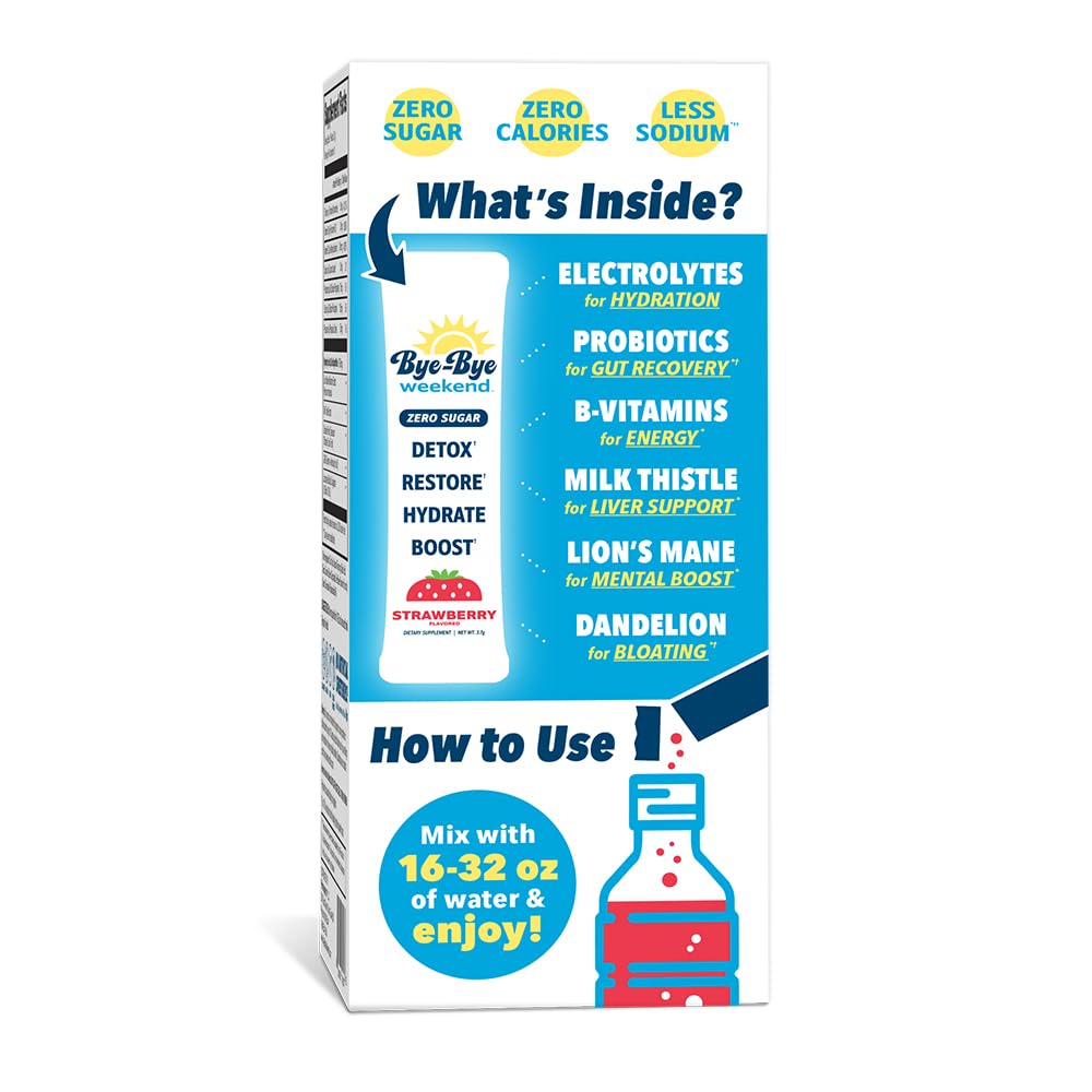 Bye-Bye Weekend detox drink ingredients layout features lion’s mane and milk thistle.