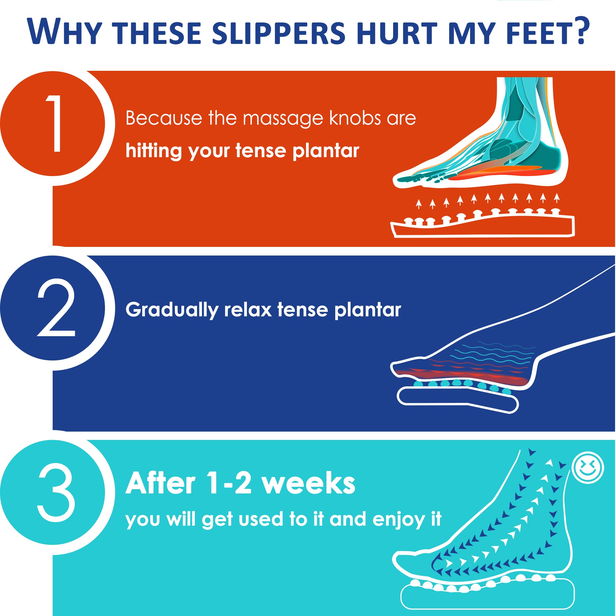 BYRIVER lightweight portable design for on-the-go foot relief after work or travel.