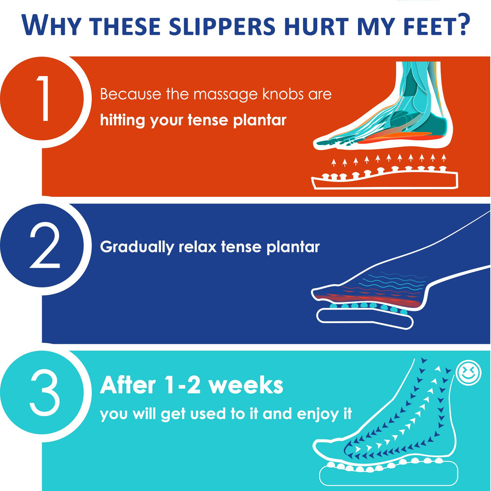 BYRIVER lightweight portable design for on-the-go foot relief after work or travel.