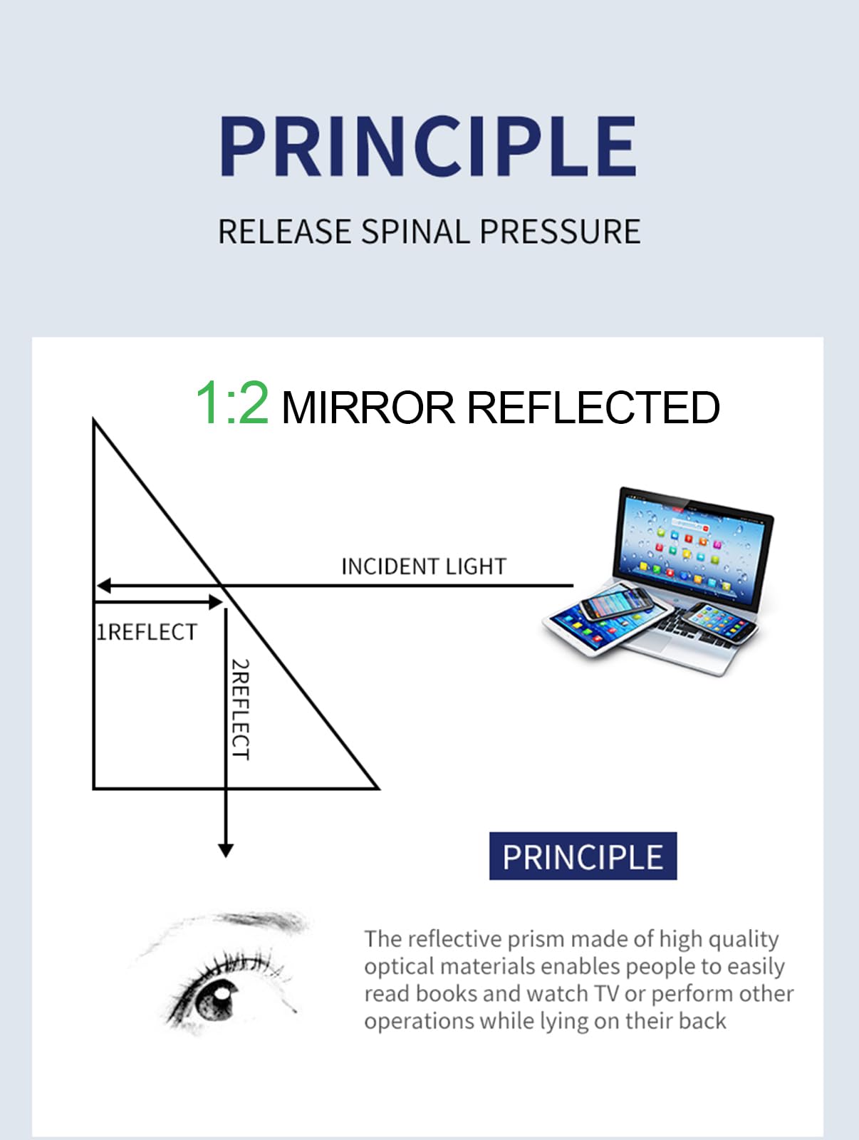 BywoBywo ultra-clear lenses provide distortion-free visuals for reading or videos.