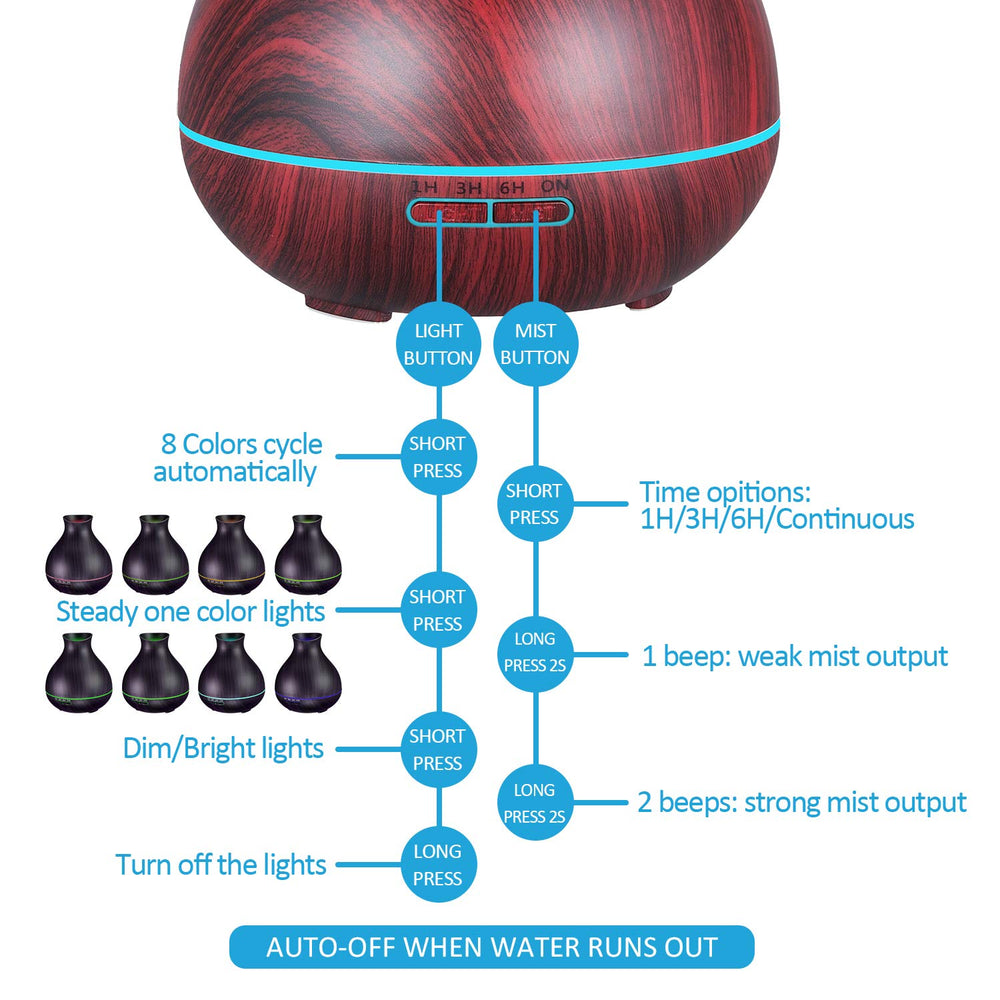 BZseed diffuser with seven color lights creates ambient mood