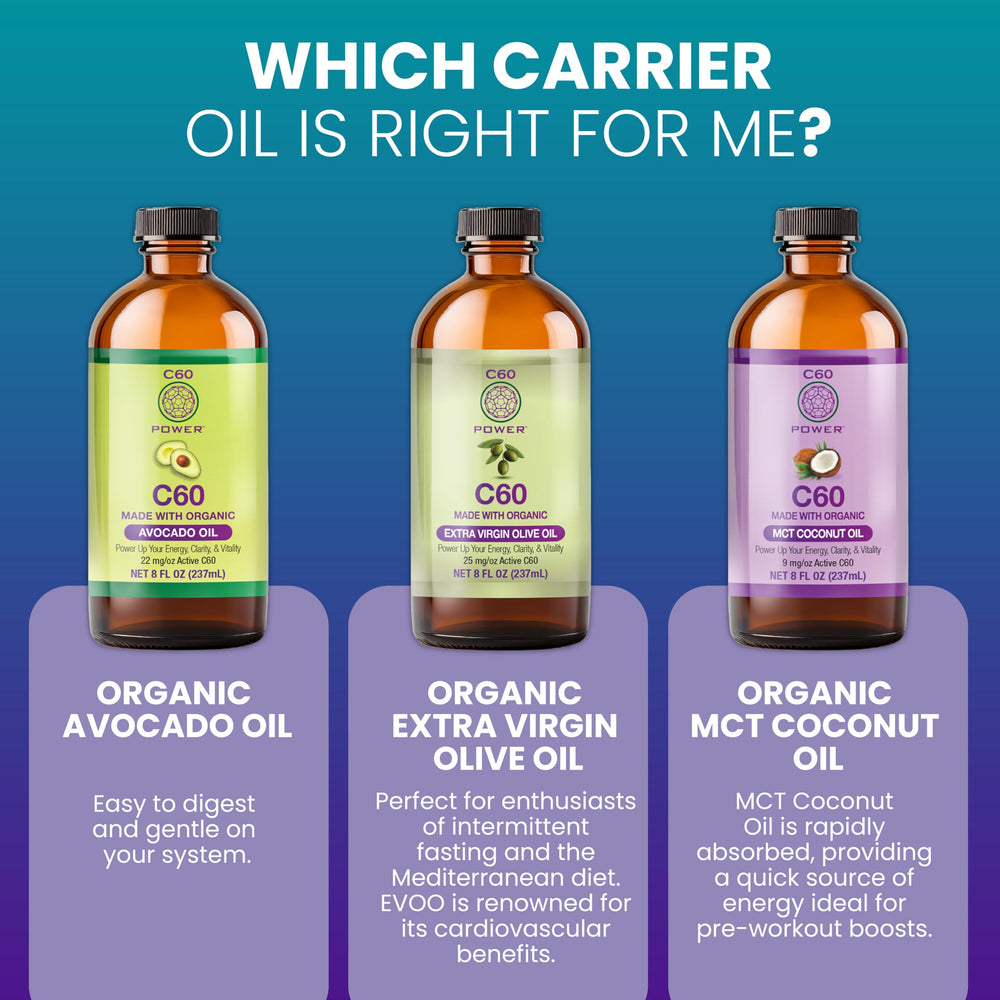 C60 Purple Power close-up of ingredients highlighting wellness use
