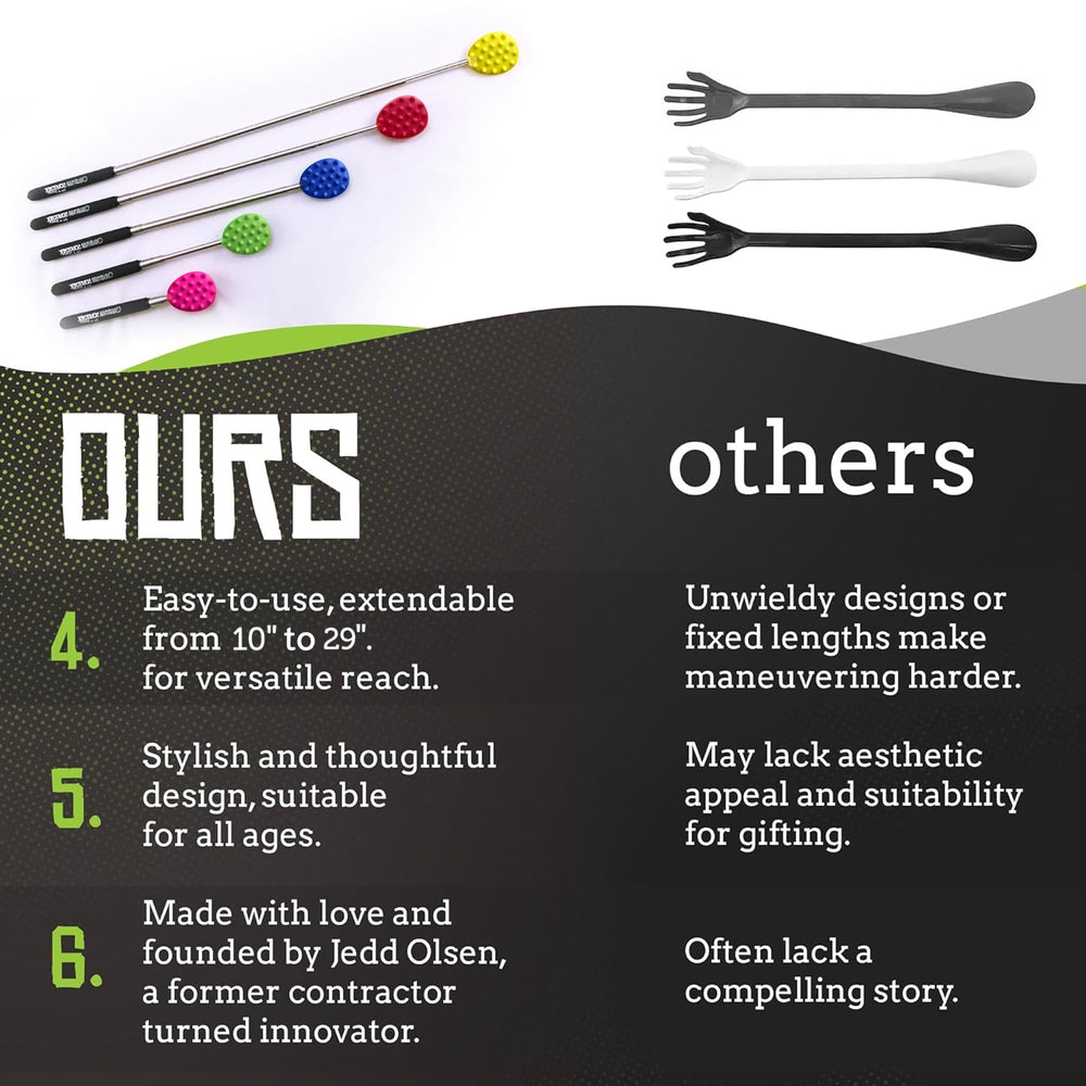 Cactus Scratcher telescopic handle locks, enabling adjustable reach under pressure.