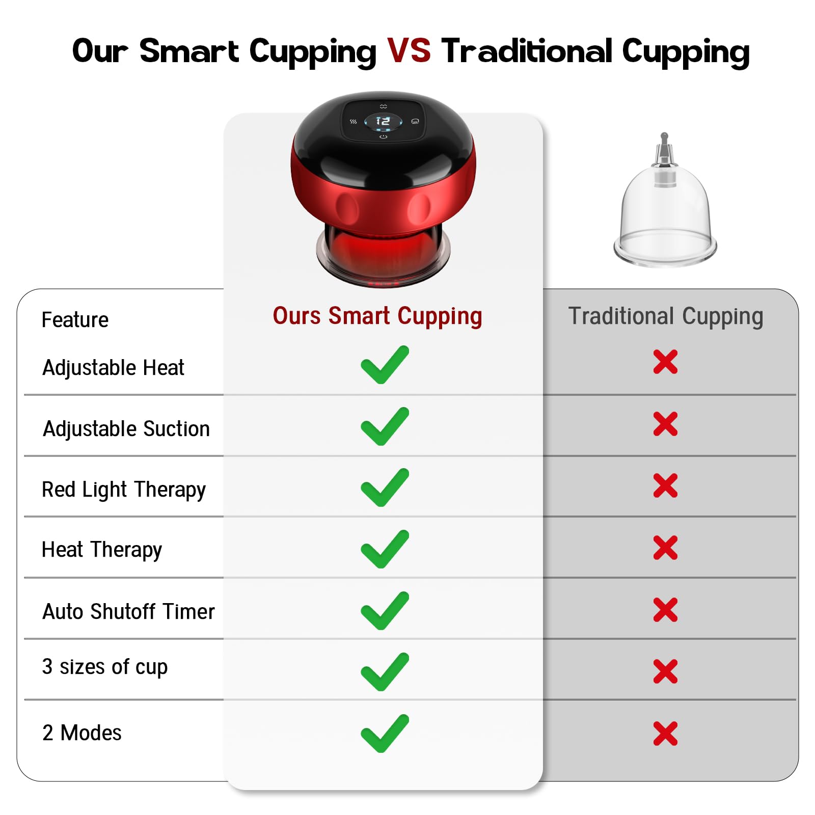 Cakoutanb neck-back-shoulder treatment with targeted cupping.