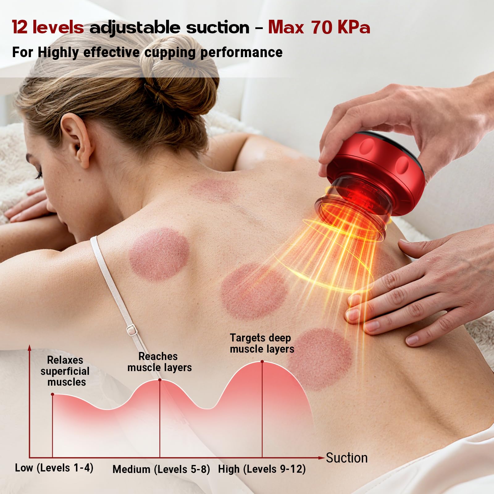 Cakoutanb traditional cupping mode illustration showing continuous suction for deep tissue work