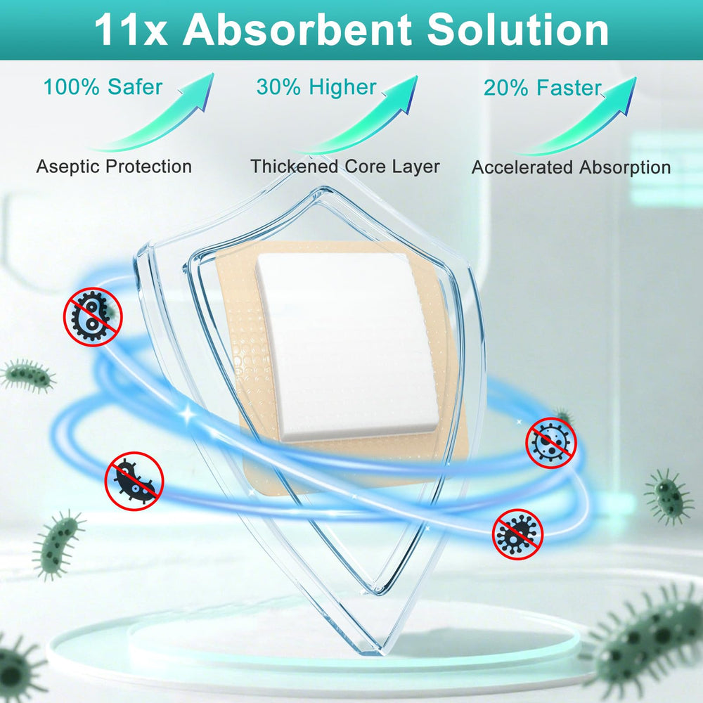 CAKRNPS dressing demonstrates secure adhesive border for a reliable fit.