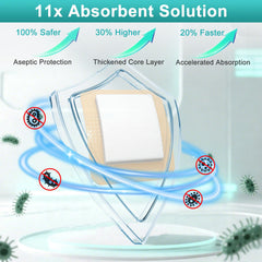 CAKRNPS silicone foam dressing waterproof barrier with semi-permeable film protecting wounds.