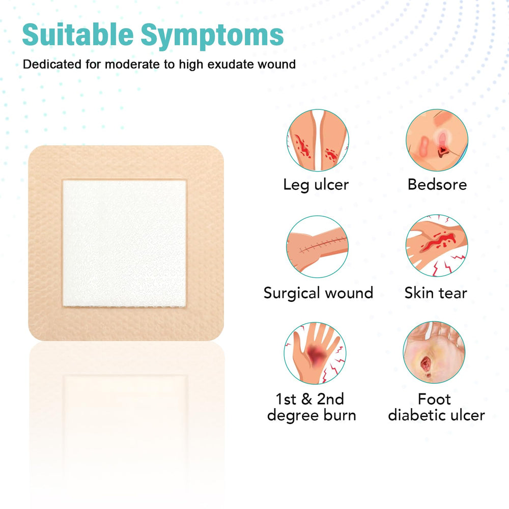 CAKRNPS silicone foam dressing wound care on leg demonstrates versatility