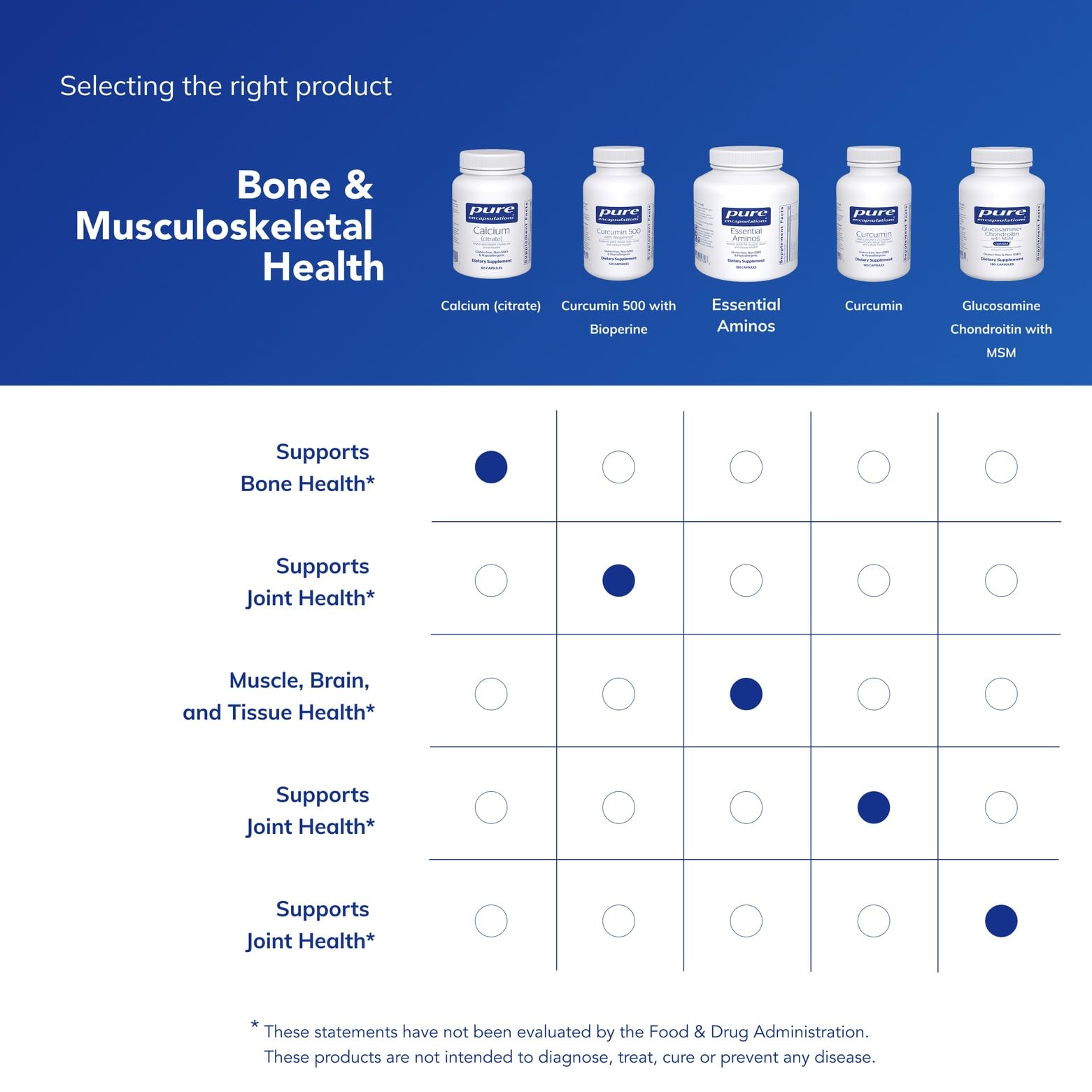Calcium Citrate capsules being poured, suggesting convenient daily dosing.