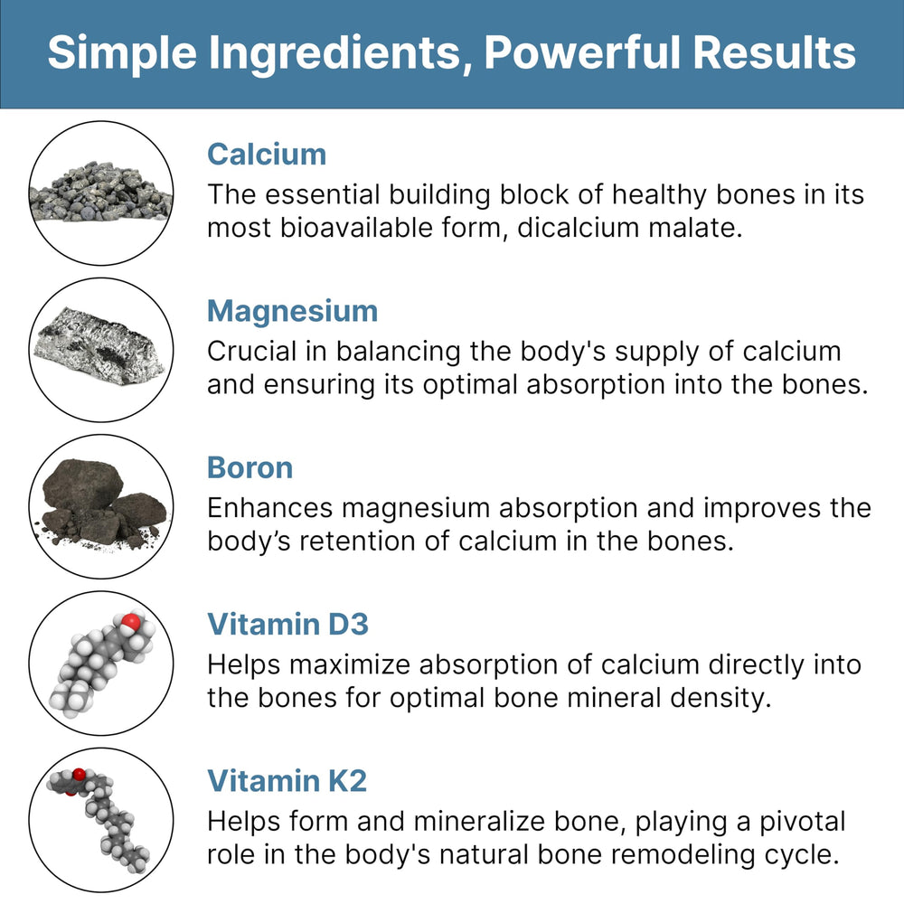 Calciven daily-dosage bottle with tablets for simple everyday routine