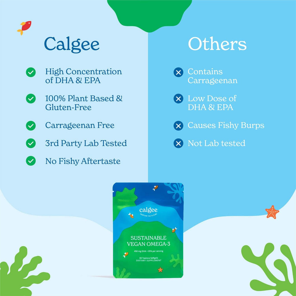 Calgee sustainable carbon-negative packaging highlights eco-friendly choice