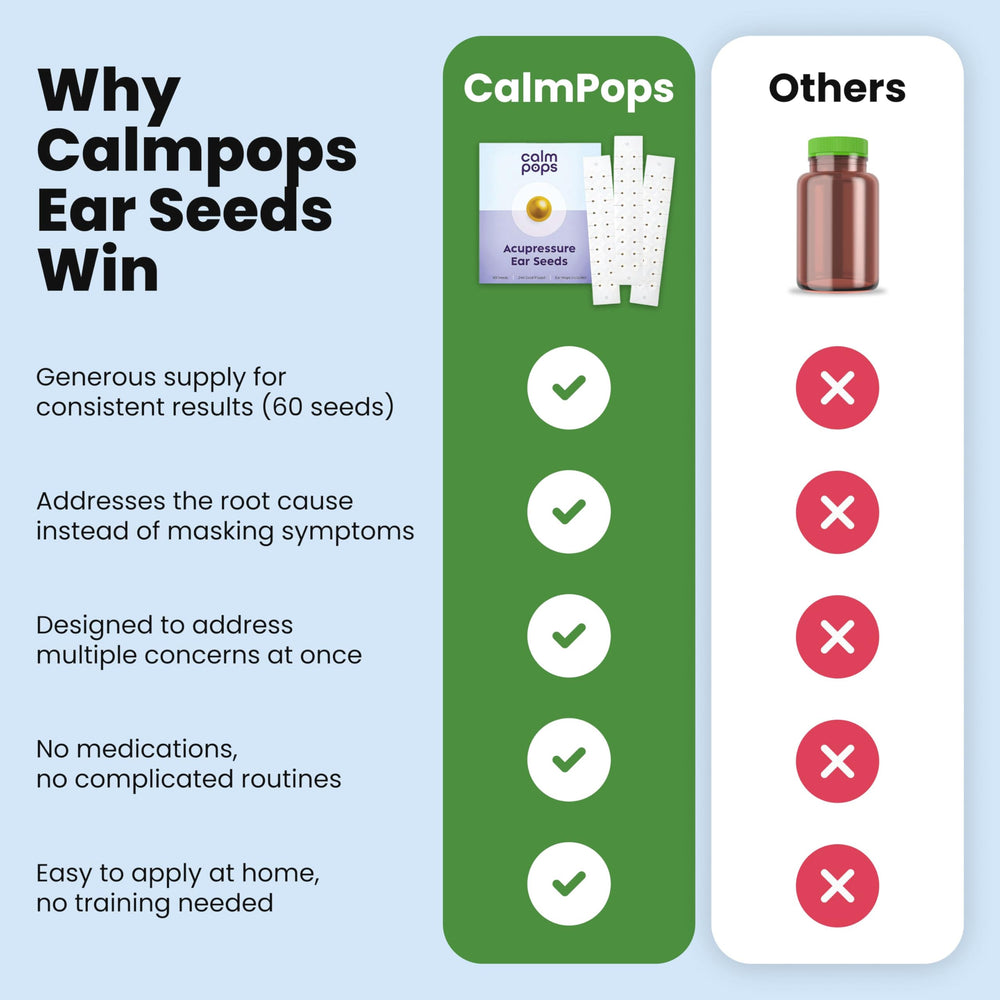 CalmPops step-by-step placement illustration simplifies at-home use.