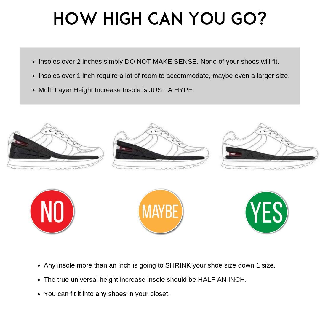 CALTO Insole pack two ensures replacements for ongoing comfort