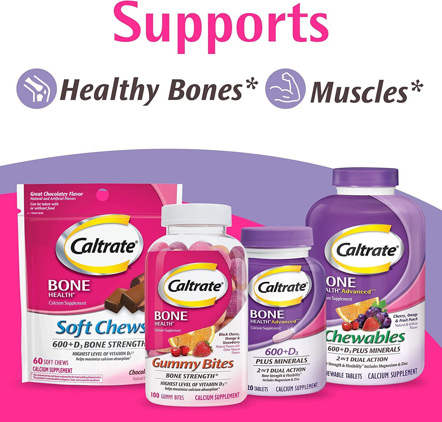 Caltrate Minis + Minerals nutrition facts panel helps planning.