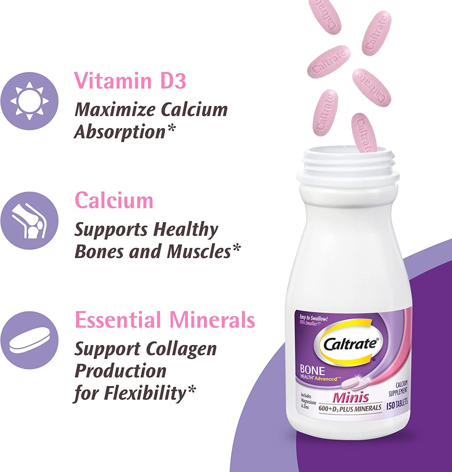 Caltrate Minis + Minerals packaging back displaying dosage information.