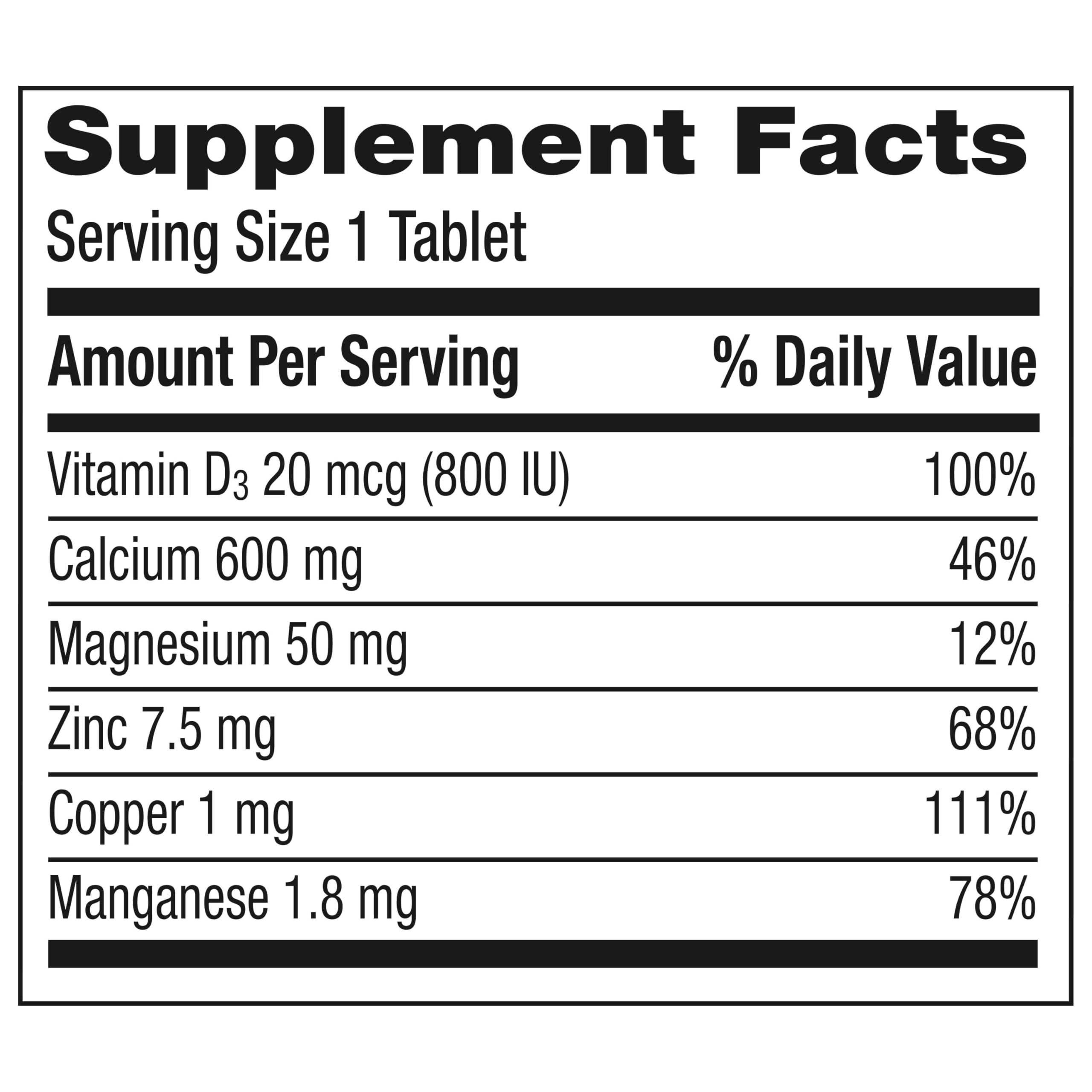 Tablets being dispensed from a Caltrate pack to illustrate routine use