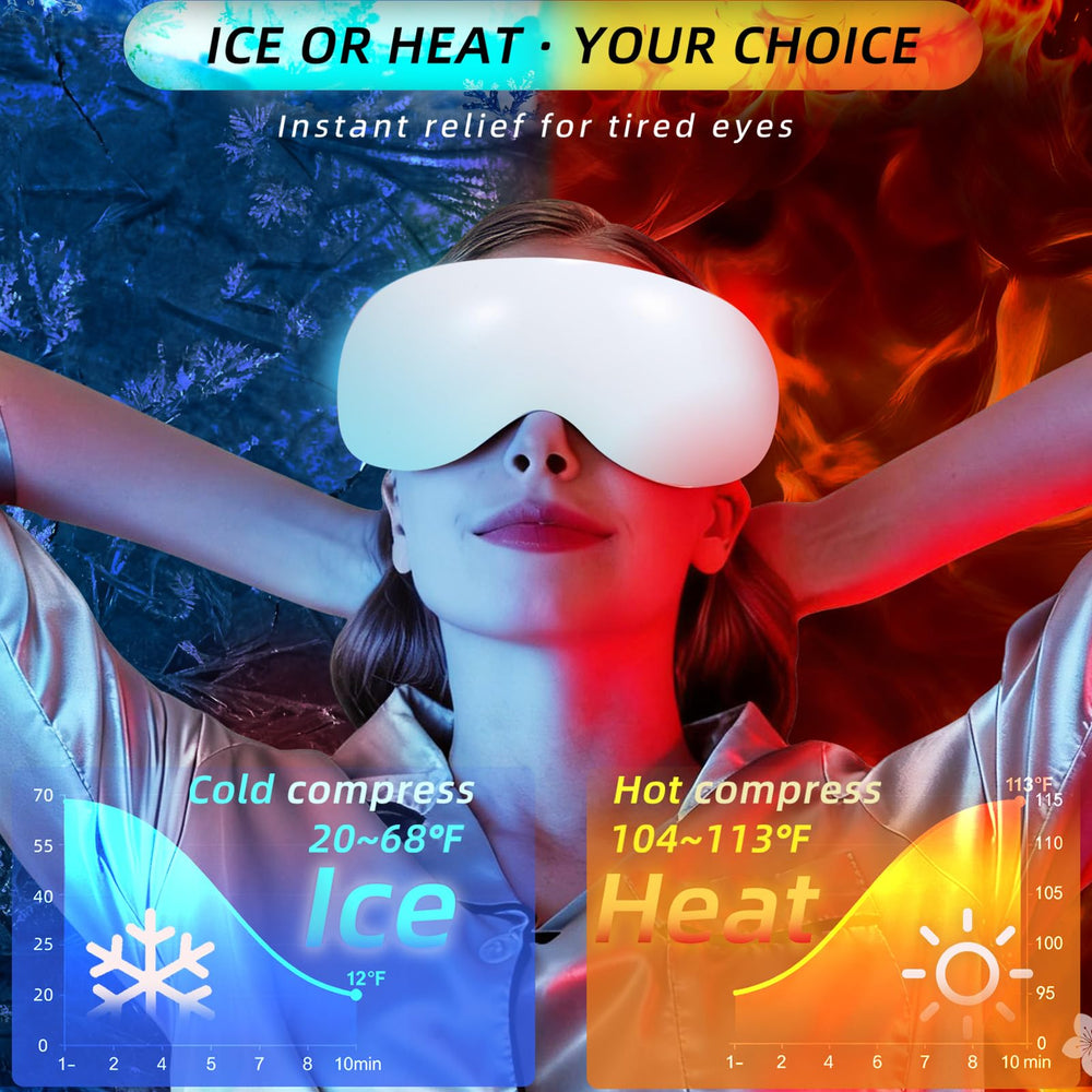 CAMLKE Eye Massager in use shows hot therapy soothing tired eyes.