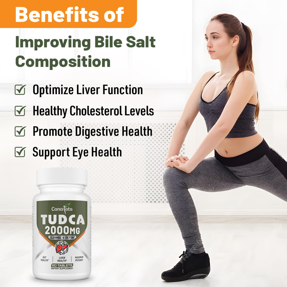 Canarata quality science-backed supplements packaging designed for trust.
